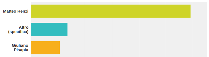 Screenshot 2017-03-27 at 2.06.17 AM