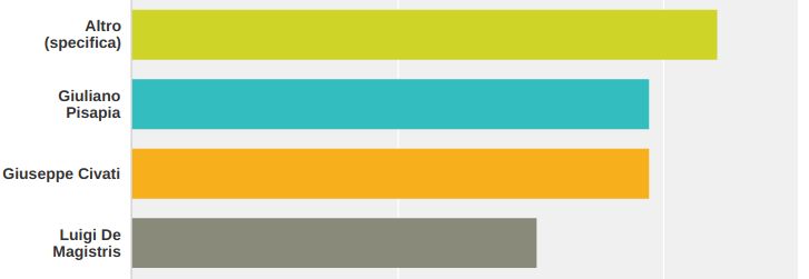 Screenshot 2017-03-27 at 2.09.12 AM