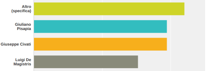 Screenshot 2017-03-27 at 2.09.12 AM