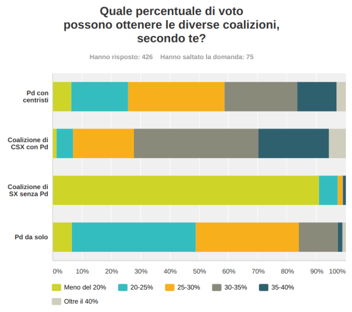 Screenshot 2017-03-27 at 2.20.20 AM